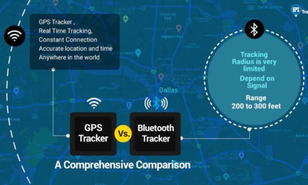 What Are GPS Trackers vs AirTags—And Why the Confusion?