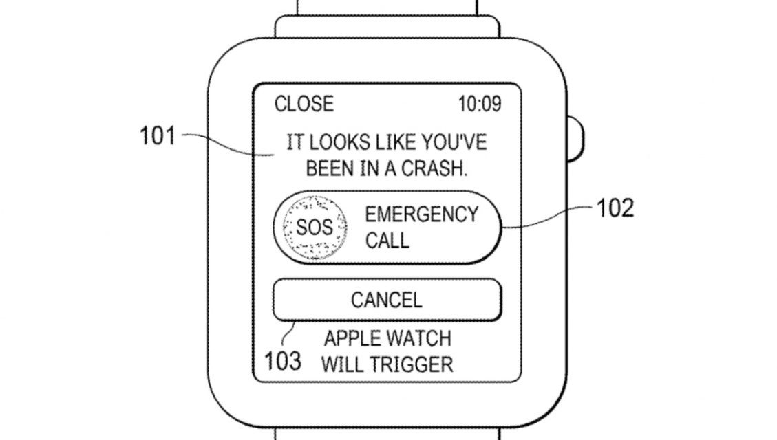 Apple wants the iPhone and/or Apple Watch to call for help in a motorcycle accident
