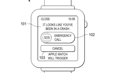 Apple wants the iPhone and/or Apple Watch to call for help in a motorcycle accident