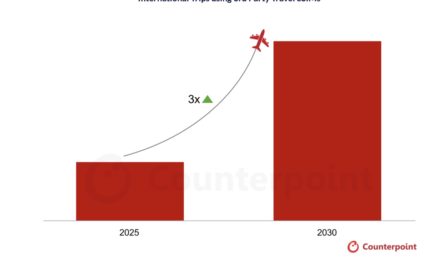 Travel eSIMS set for high-growth phase, but there are challenges