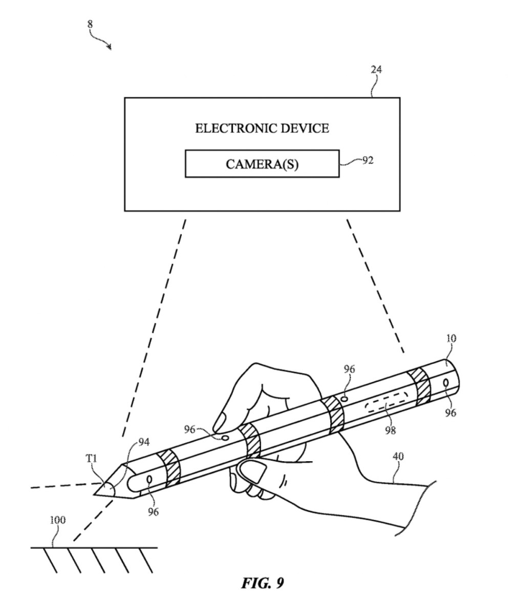 Apple granted patent for ‘Computer Systems With Handheld Controllers’