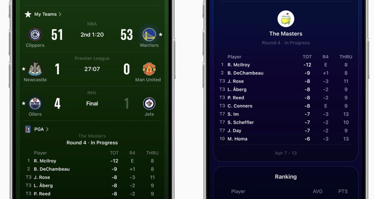 Apple Sports adds golf to its lineup