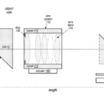 Apple granted a patent for a folded camera for the iPhone (and maybe iPad)