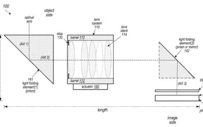 Apple granted a patent for a folded camera for the iPhone (and maybe iPad)