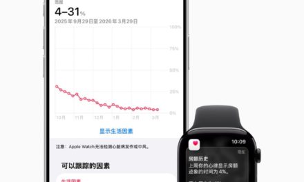 Apple Watch’s mobile pulse atrial fibrillation sign recording feature is now available in China