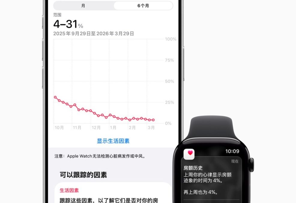 Apple Watch’s mobile pulse atrial fibrillation sign recording feature is now available in China