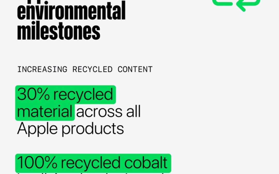 Apple says 30% of its products’ materials shipped last year came from recycled content