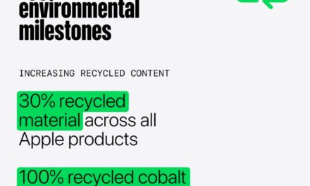 Apple says 30% of its products’ materials shipped last year came from recycled content