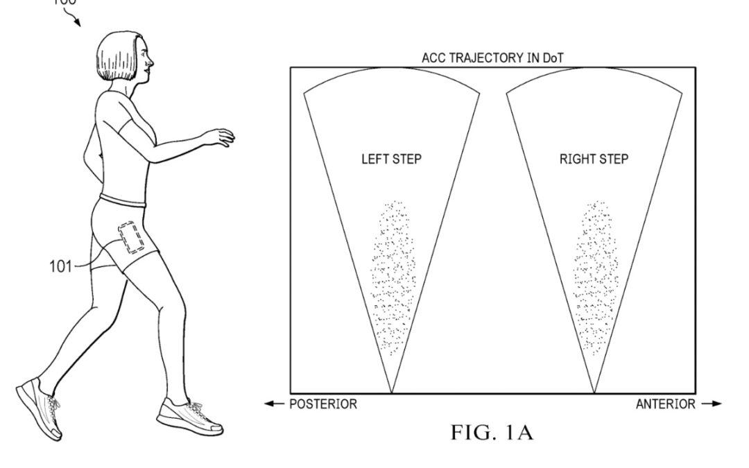 Apple granted patent for ‘Real Time Determination of Pedestrian Direction of Travel’