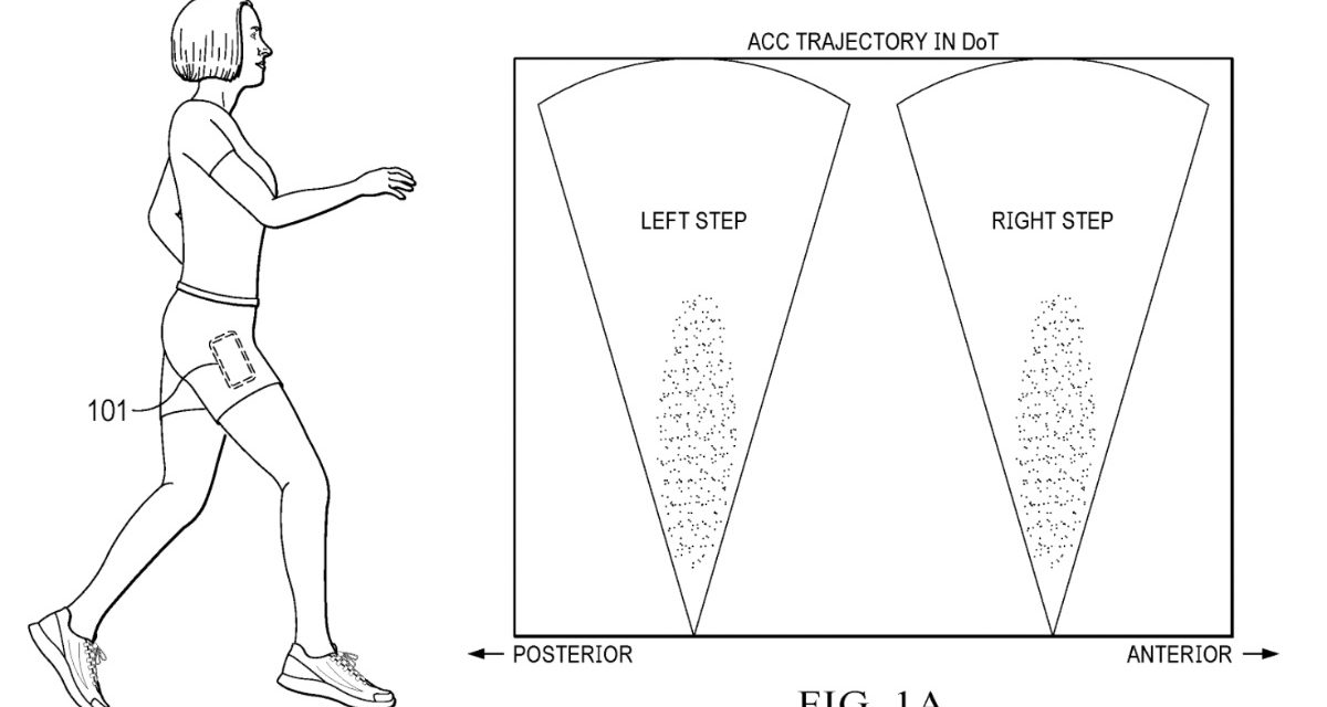 Apple granted patent for ‘Real Time Determination of Pedestrian Direction of Travel’