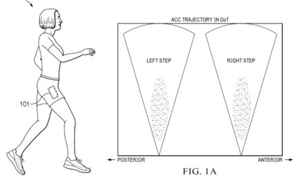 Apple granted patent for ‘Real Time Determination of Pedestrian Direction of Travel’