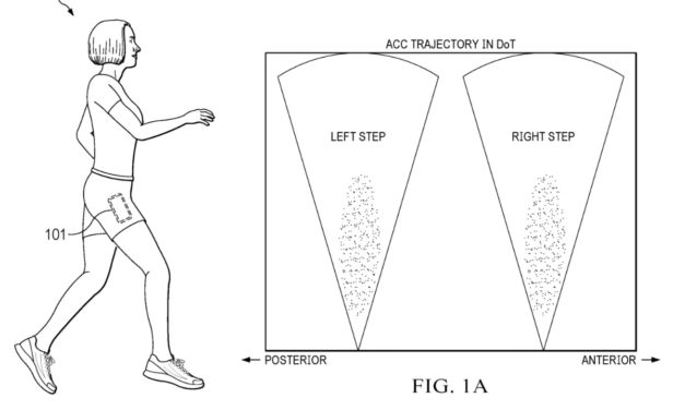 Apple granted patent for ‘Real Time Determination of Pedestrian Direction of Travel’