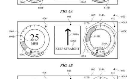 The ‘Apple Car’ project may be dead, but an Apple patent filing involves gauges for a car, plane, or boat