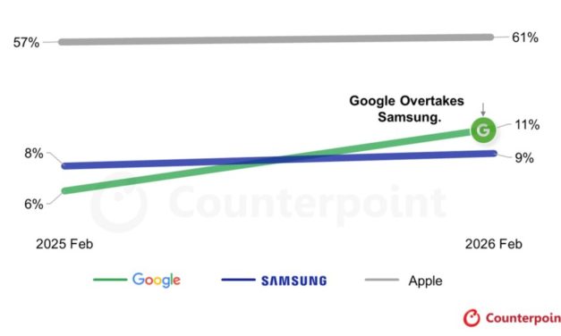 Apple remains the leader in terms of smartphone market share in Japan