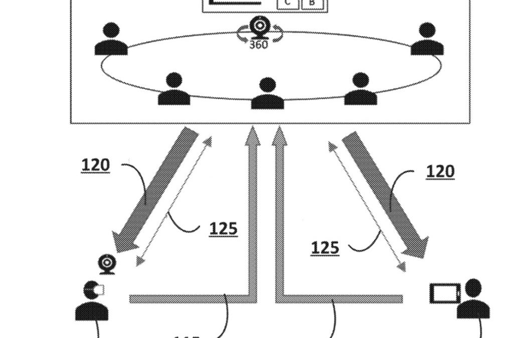 Apple granted patent for ‘Immersive Teleconferencing and Telepresence’