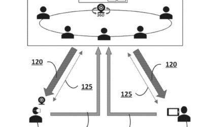 Apple granted patent for ‘Immersive Teleconferencing and Telepresence’