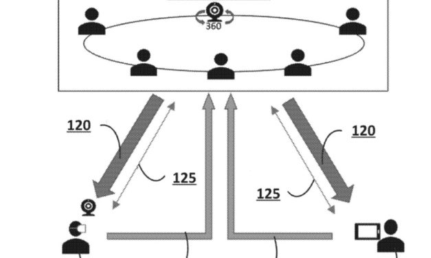 Apple granted patent for ‘Immersive Teleconferencing and Telepresence’