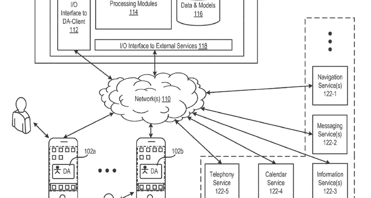 Apple wants to make it easier to integrate third party services with Siri