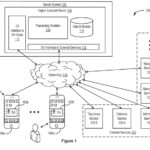 Apple wants to make it easier to integrate third party services with Siri