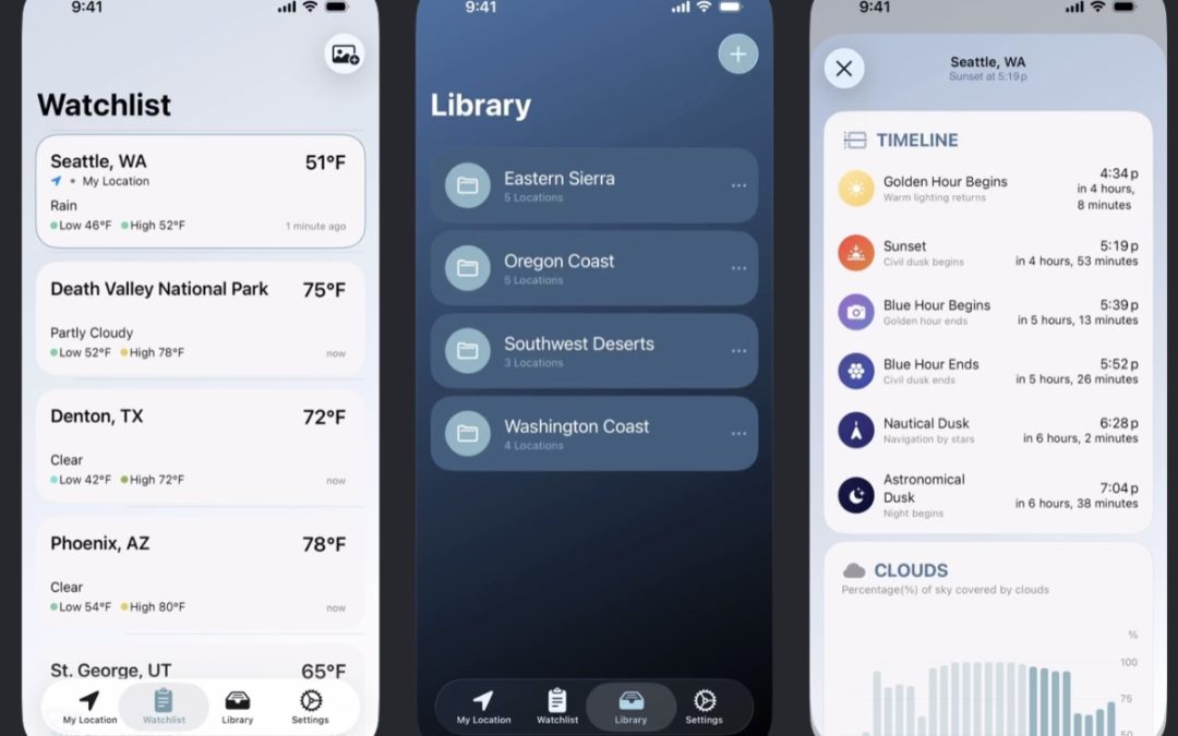 Software announcements for the week of April 27-May 1
