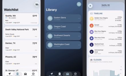 Software announcements for the week of April 27-May 1