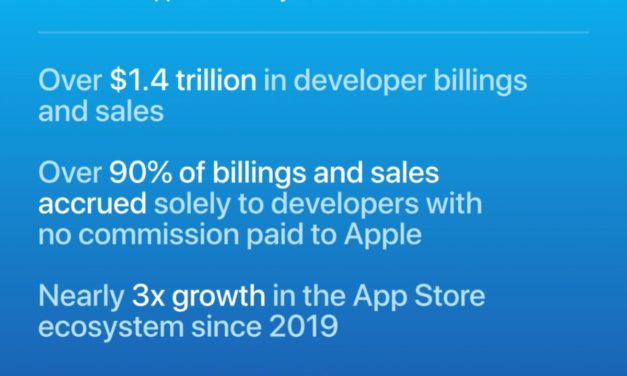 Apple says the App Store ecosystem has reached record $1.4 trillion