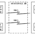 Apple patent is for ‘Systems And Methods For Semantic Communication For Cyber Security’