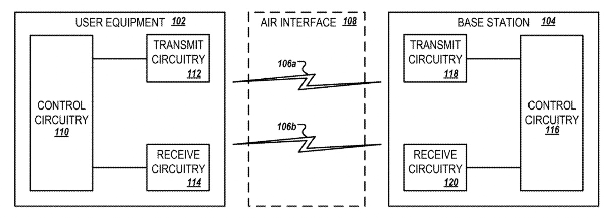 Apple patent is for ‘Systems And Methods For Semantic Communication For Cyber Security’