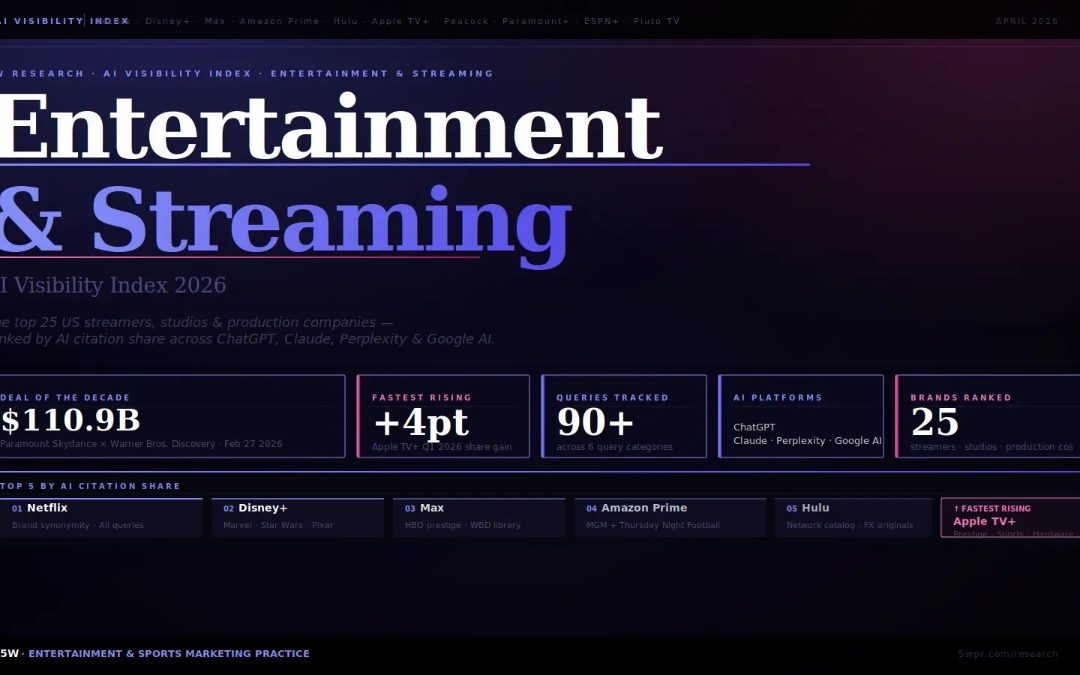 Apple TV beats Hulu, Paramount +, and Peacock in new Entertainment & Streaming AI Visibility Index’