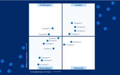 Gartner: AI Coding Costs Will Surpass Average Developer’s Salary by 2028