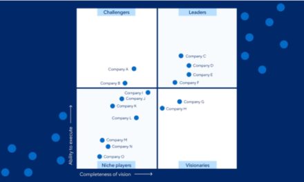 Gartner: AI Coding Costs Will Surpass Average Developer’s Salary by 2028