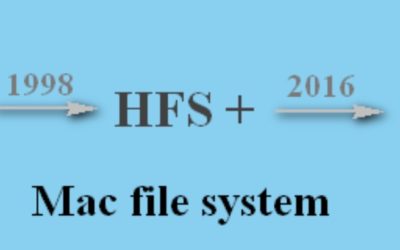 2027’s macOS 28 will drop support for encrypted Mac OS Extended (HFS+) volumes