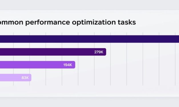 Study: Mac users cleared 46 petabytes of invisible data in a single quarter