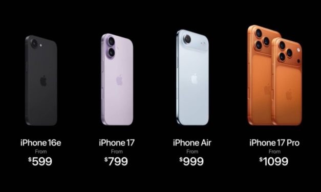 CIRP: Apple’s Revamp of the iPhone Lineup Is Complete, and It’s Working