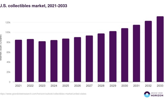 Tech Expert Reveals Five Everyday Items That Could Be Worth Thousands by 2030