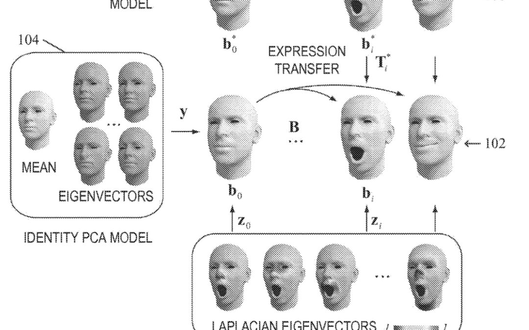 Apple patent filing involves online modeling for real-time facial animation