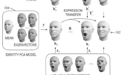 Apple patent filing involves online modeling for real-time facial animation