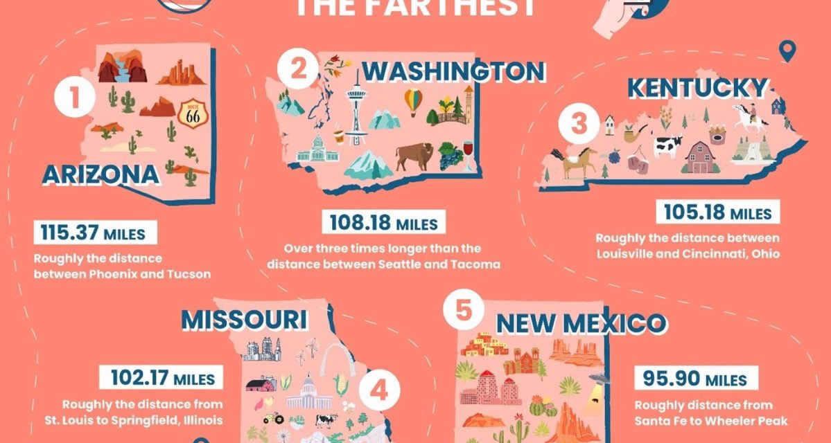 Study: Americans scroll up to 115 miles on their phones annually