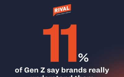Apple and Nike are the two brands most Gen Z consumers are loyal to and would recommend