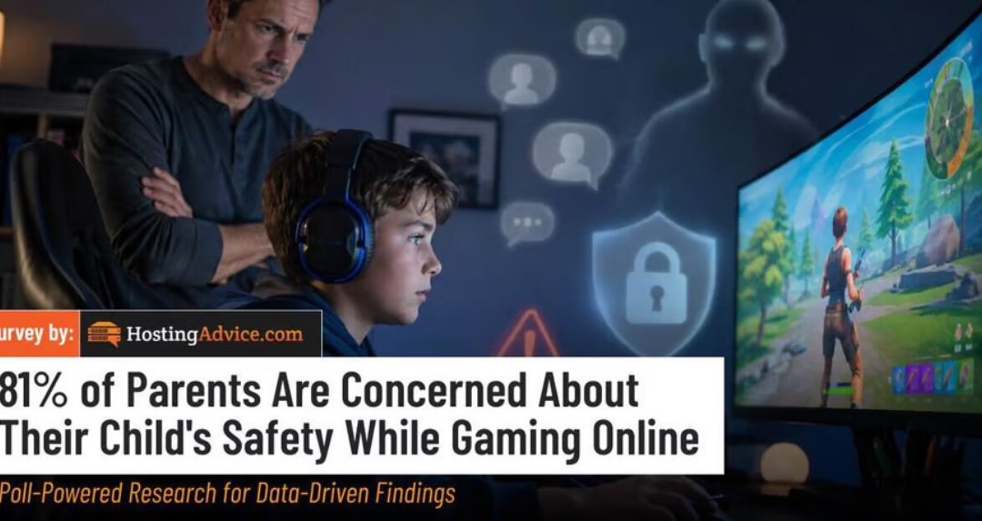 Survey: 81% of US parents are concerned about their child’s safety while gaming online