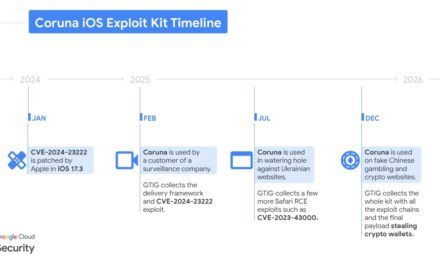 ADEX: Coruna iOS Exploit Tactics Were Reused in Ad Fraud Campaigns