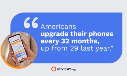 The average smartphone lifespan has jumped 10% year-over-year, reaching 32 months