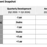 JustWatch: Hulu Climbs to 13% Market Share as Apple TV Posts Strongest Annual Growth, JustWatch Reports